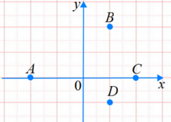 0402bile-fa12-242x173.png