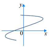 0402bipm-a1b5-160x153.png