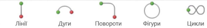 Зображення, що містить таблиця Автоматично згенерований опис