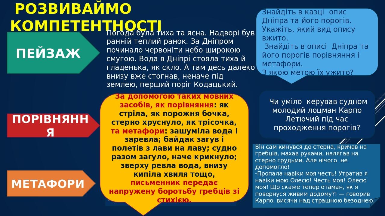 РОЗВИВАЙМО КОМПЕТЕНТНОСТІ Знайдіть в казці опис Дніпра та його порогів. Укажіть, який вид опису вжито. Знайдіть в описі Дніпра та його порогів порі...
