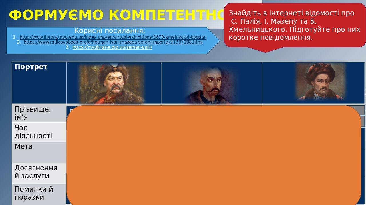 ФОРМУЄМО КОМПЕТЕНТНОСТІ Знайдіть в інтернеті відомості про С. Палія, І. Мазепу та Б. Хмельницького. Підготуйте про них коротке повідомлення. звільн...