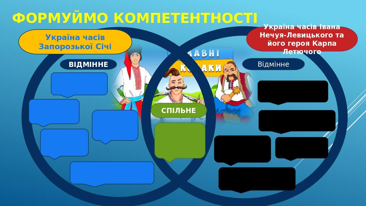 ФОРМУЙМО КОМПЕТЕНТНОСТІ Україна часів Запорозької Січі Україна часів Івана Нечуя-Левицького та його героя Карпа Летючого СПІЛЬНЕ ВІДМІННЕ Відмінне