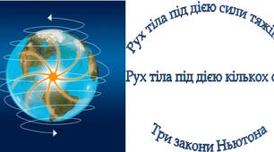 Опрацювання матеріалу з тем: "Рух тіла під дією сили тяжіння". "Рух тіла під дією кількох сил". "Три закони Ньютона"