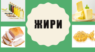 (Копія) Жири. Слад, будова, фізичні властивості жирів. Біологічна роль жирів.