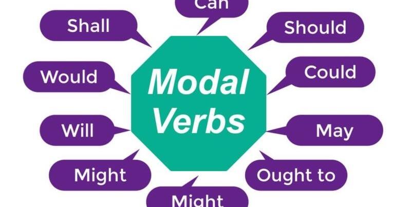 Modal Verbs урок 6 Конспект Англійська мова