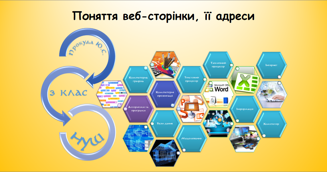 Поняття веб-сторінки, її адреси | Інтерактивні матеріали. Інформатика