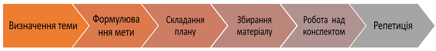 Знімок екрана 2020-11-09 224948.png