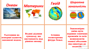 Картки з курсу географія для учнів 7 класу