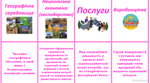 Картки з курсу географія для учнів 9 класу