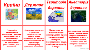 Картки з курсу географія для учнів 10 класу