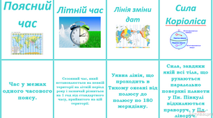 Картки з курсу географія для учнів 11 класу