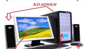 Основні складові персонального комп'ютера 