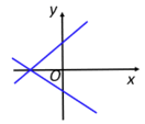 0402cd7j-4937-182x156.png