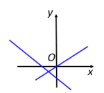 0402cd7v-c553-191x172.png