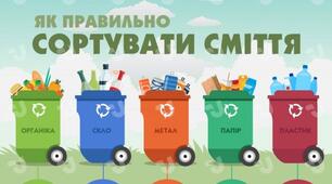 Майбутнє без сміття. Сортуємо правильно.