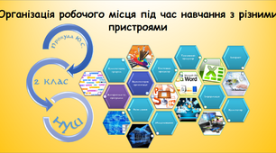 Організація робочого місця під час навчання з різними пристроями