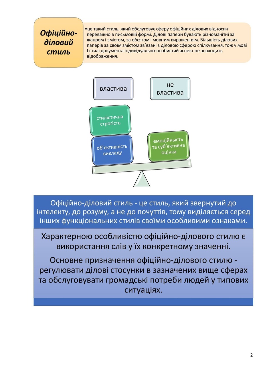 Загальні правила оформлення документів. Стиль ділового листування ...