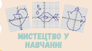 Математика 6 кл. Координатна площина.