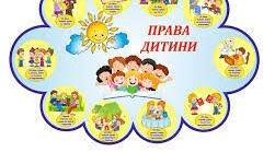 Права дитини