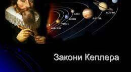 Видимі рухи Сонця та планет. Закони Кеплера