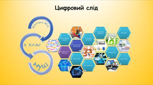Урок з інформатики "Цифровий слід"