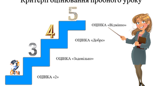 Документ "Критерії оцінювання пробного уроку"