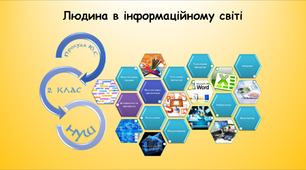 Людина в інформаційному світі