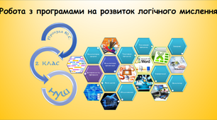 Робота з програмами на розвиток логічного мислення