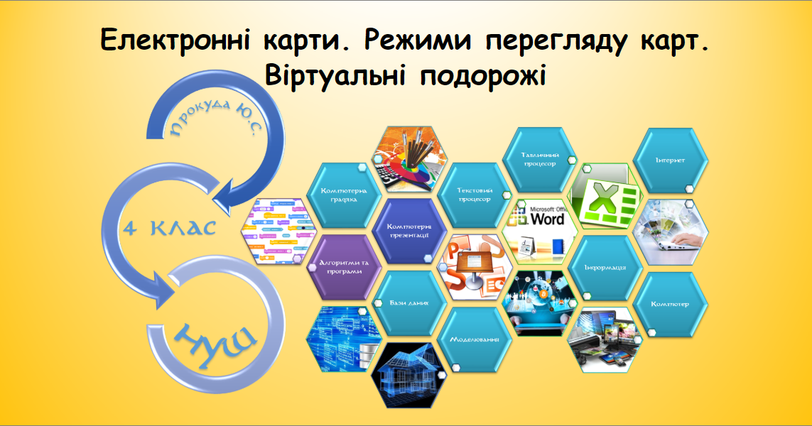 Електронні карти. Режими перегляду карт. Віртуальні подорожі ...
