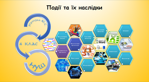 Події та їх наслідки