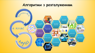 Урок з інформатики "Алгоритми з розгалуженням"