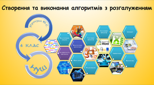 Створення та виконання алгоритмів з розгалуженням