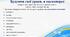 Опис власного досвіду роботи вчительки української мови та літератури