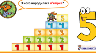 Підсумковий тест до теми "Додавання і віднімання в межах 10"