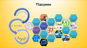 Урок з інформатики "Підсумки за 2-4 класи"