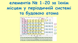 Презентація  на тему: "Характеристика хімічних елементів № 1-20 за їхнім місцем у періодичній системі та будовою атома".