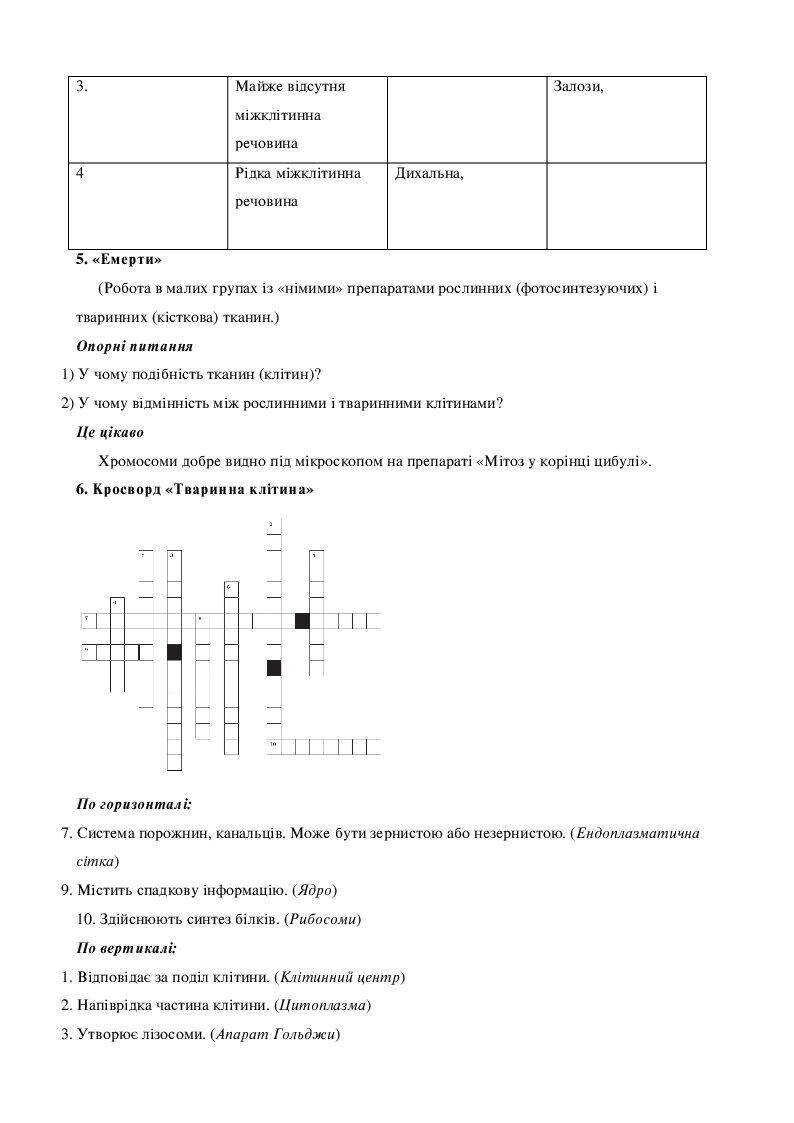 Презентації до предмету "Біологія" 7 клас | Презентація. Біологія