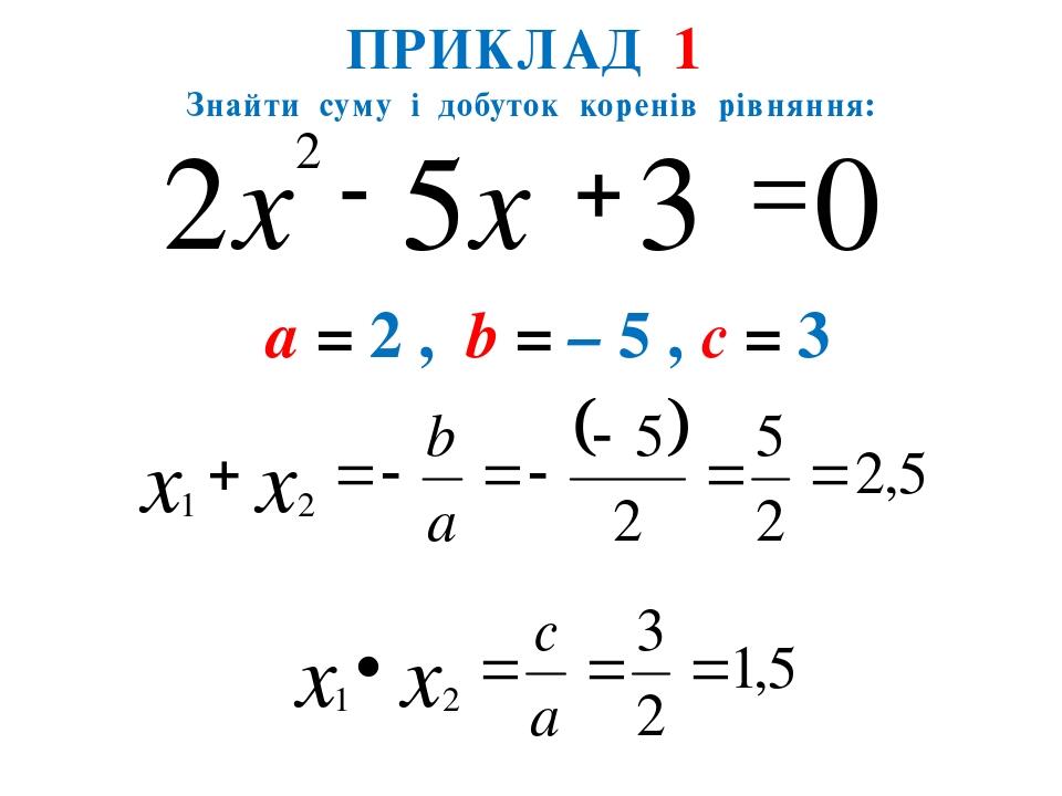 Презентація "Теорема Вієта. 8 клас" | Презентація. Алгебра