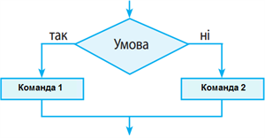 повне.PNG