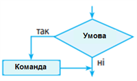 непов.PNG