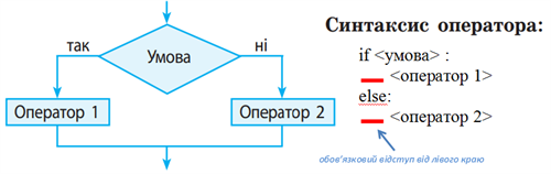 іф6.png