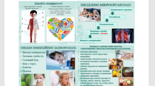 «Опірність організму хворобам». "Пізнаємо природу", 5 клас НУШ. Програма Т. Коршевнюк. Підручник О. Янкавець.