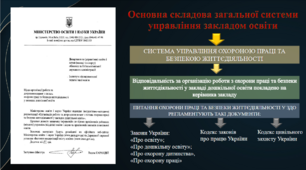 Презентація "Вивчення документації ЗДО з охорони праці та безпеки життєдіяльності"