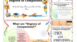Презентація на тему: "Degrees of Comparison"