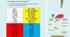 Інтерактивні завдання з теми "Degrees of Comparison"