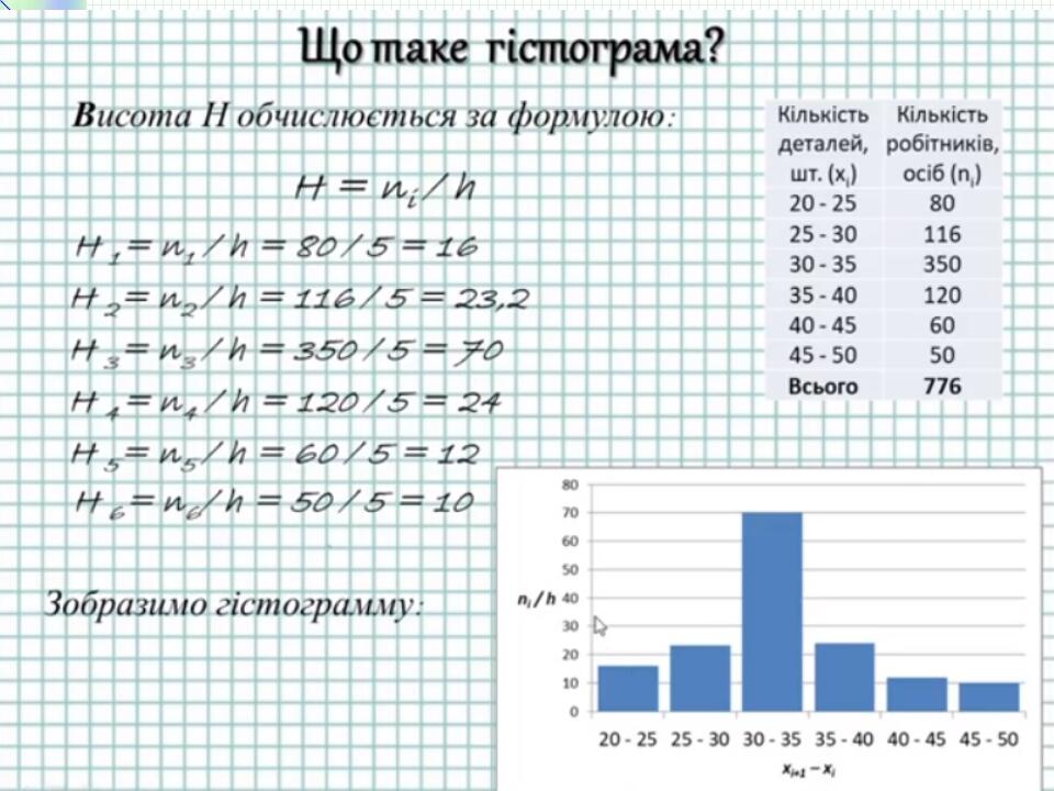 Презентація з теорії ймовірності в 9-11 класах | Презентація. Алгебра і ...