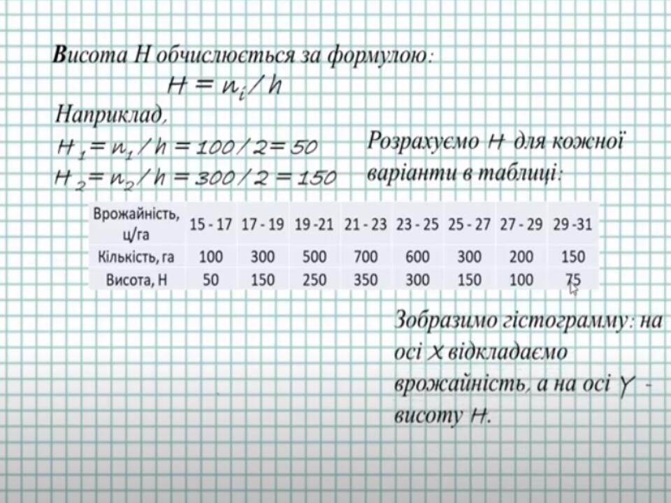 Презентація з теорії ймовірності в 9-11 класах | Презентація. Алгебра і ...