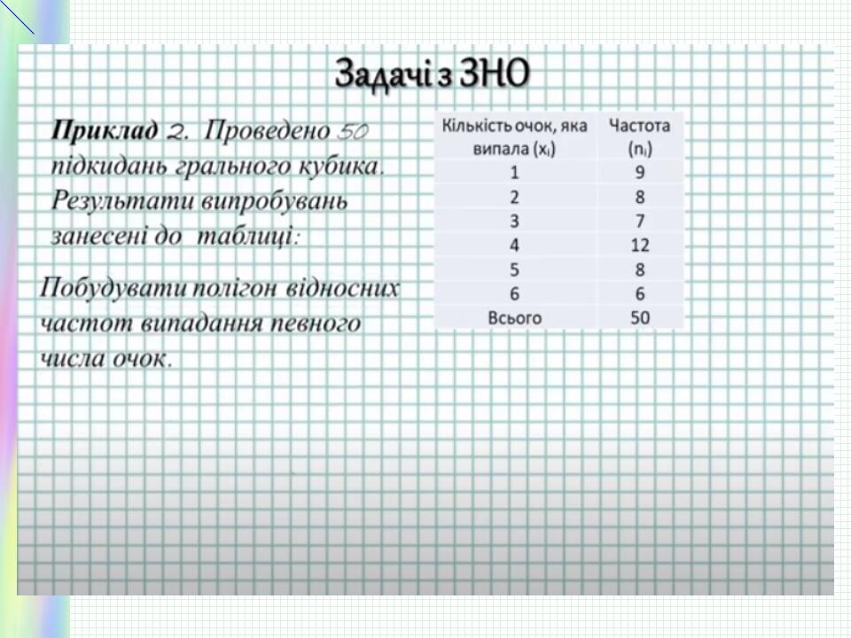 Презентація з теорії ймовірності в 9-11 класах | Презентація. Алгебра і ...