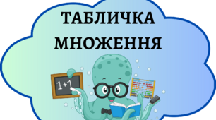 Вивчення таблиці множення. (для оформлення класу)