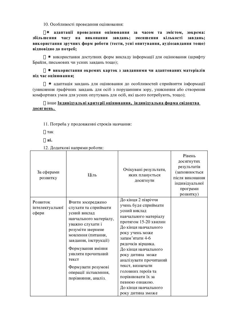 Індивідуальна програма розвитку дитини з ООП 2 клас | Робоча програма ...
